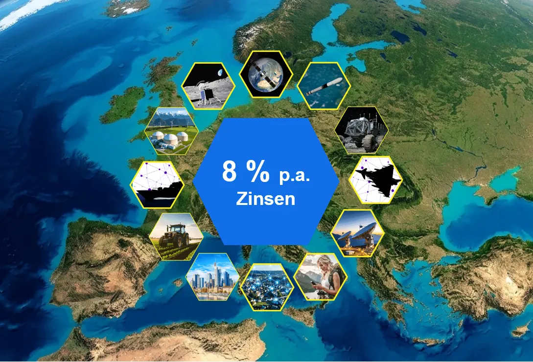Satellitenansicht Europas mit sechseckigen Bildern von Raumfahrtanwendungen rund um die Angabe „8 % p. a. Zinsen“